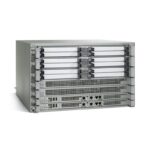 Cisco ONE - ASR1006-X